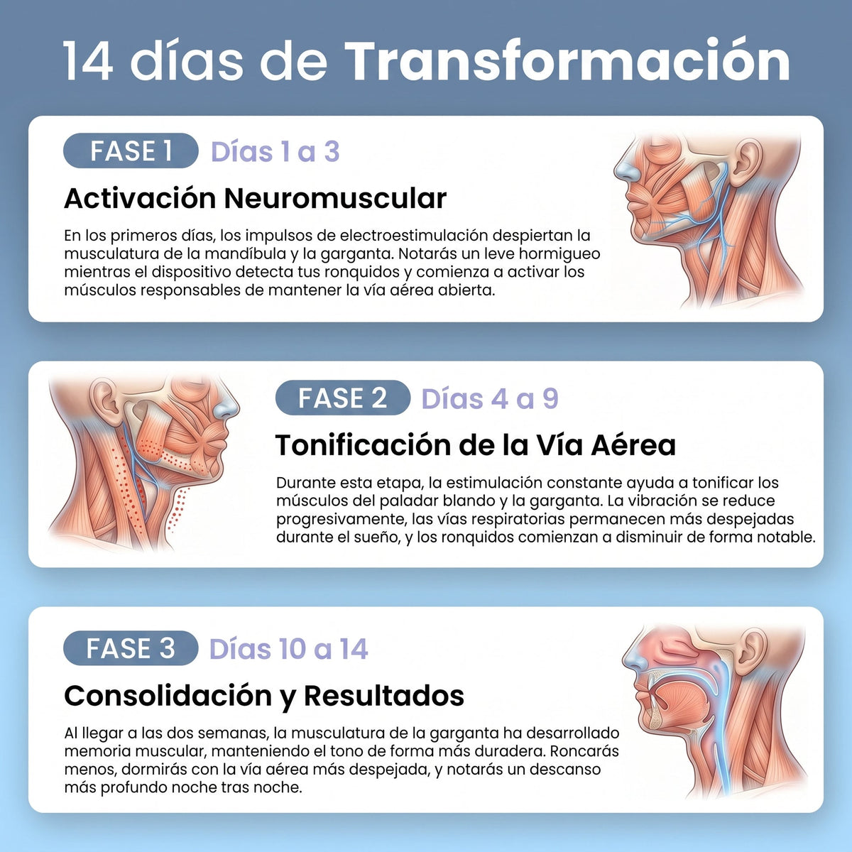 NightMate™ Dispositivo Inteligente Anti-Ronquidos